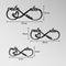 Infinite Love